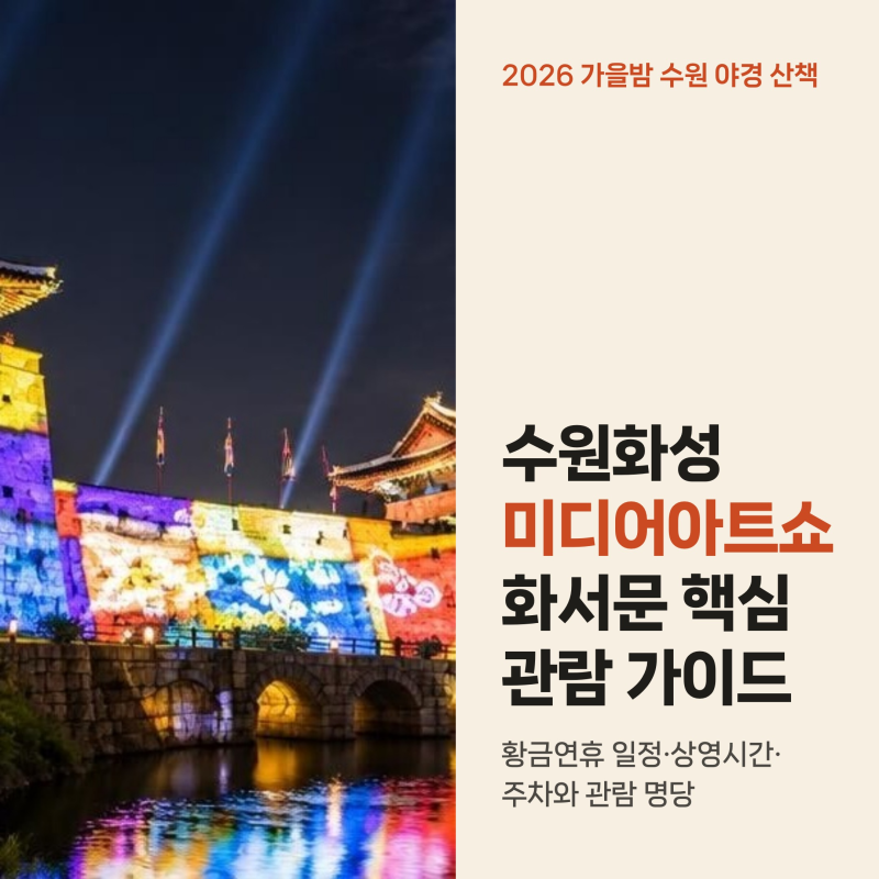 2026 수원화성 미디어아트쇼 시간표와 주차 꿀팁, 화서문 명당 관람법
