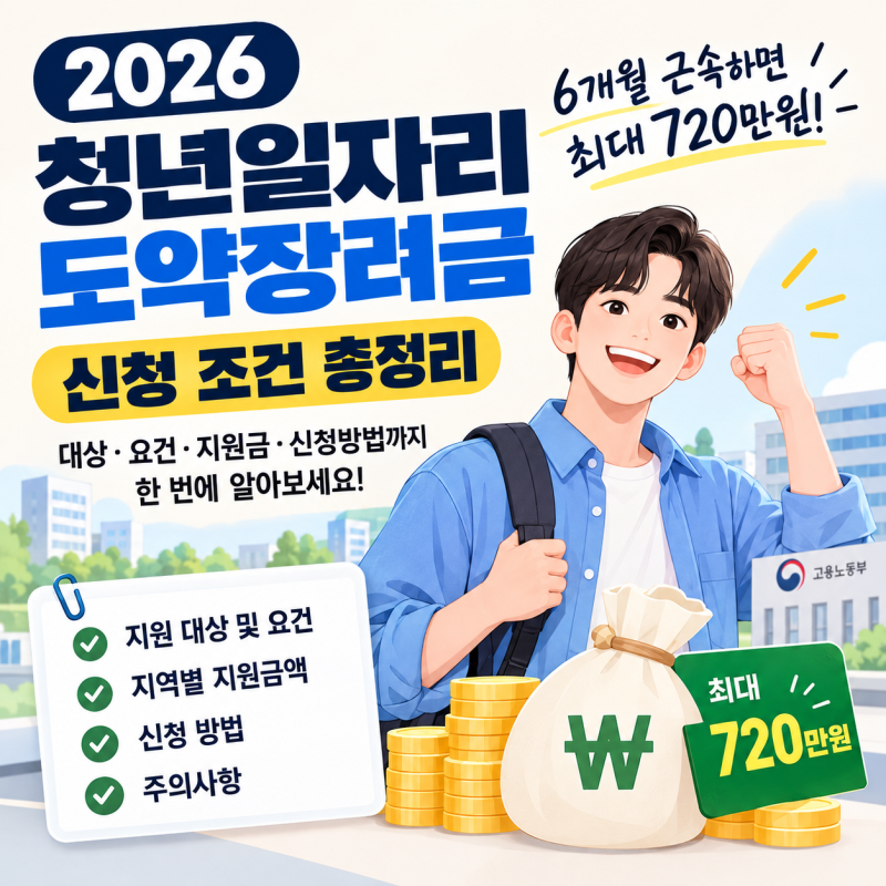 2026 청년일자리도약장려금 신청 조건 | 6개월 근속하면 최대 720만원 받는 방법