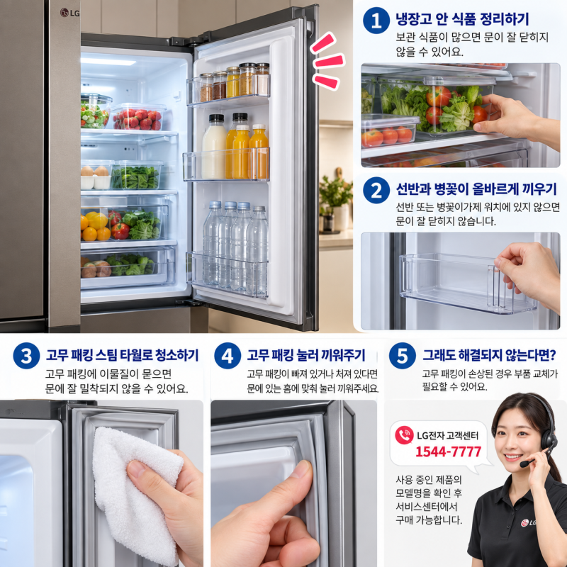 LG 냉장고 문이 잘 안 닫힐 때 고무 패킹 접착력 해결방법 총정리