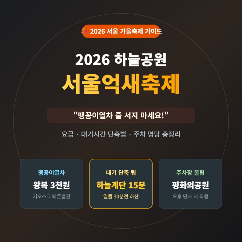 2026 하늘공원 서울억새축제 완벽 정리: 맹꽁이열차 요금·대기시간·주차 꿀팁 총정리