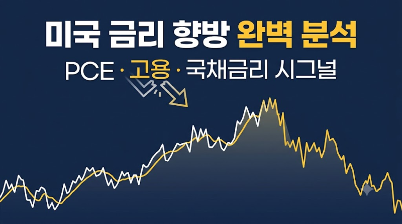 미국 9월 고용 쇼크와 PCE 지표 : 연준 금리 인하 속 한국은행 기준금리 향방은?