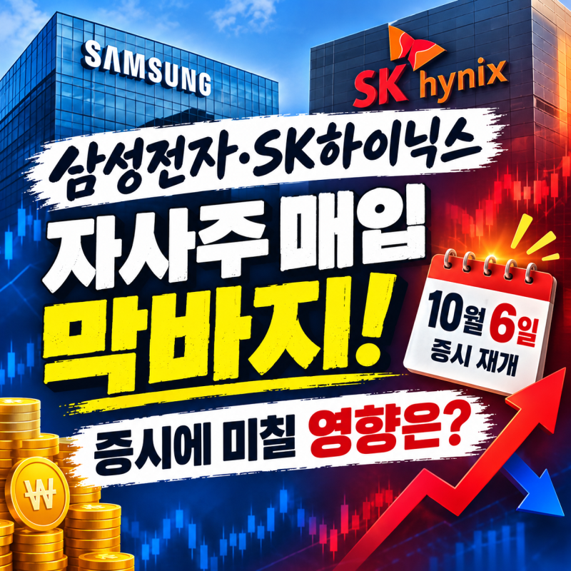 삼성전자, SK하이닉스 자사주 매입 끝나면 주가는?, 10월 증시 수급 영향 및 전망