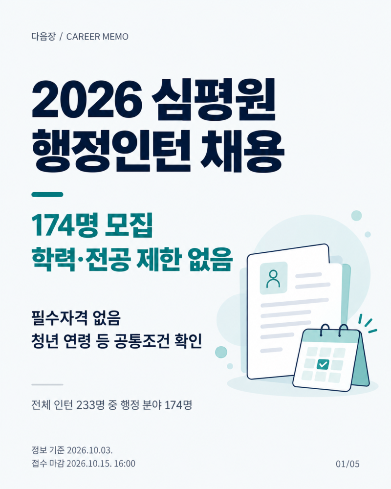 2026 건강보험심사평가원 행정인턴 174명 채용｜학력·전공 제한 없이 지원 가능