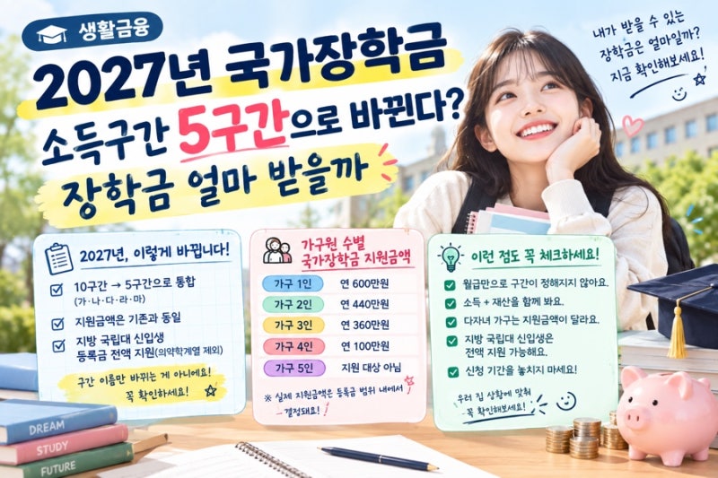 2027년 국가장학금 소득구간 5구간으로 바뀐다? 장학금 얼마 받을까