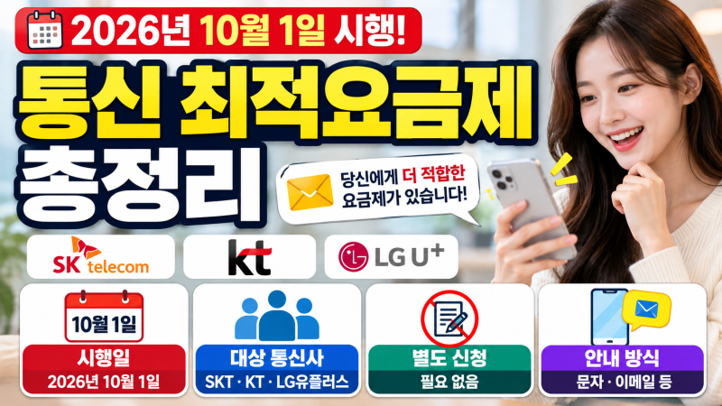 2026 통신 최적요금제 총정리｜10월 1일 시행인데 문자는 언제? SKT·KT·LGU+ 대상·알뜰폰은?