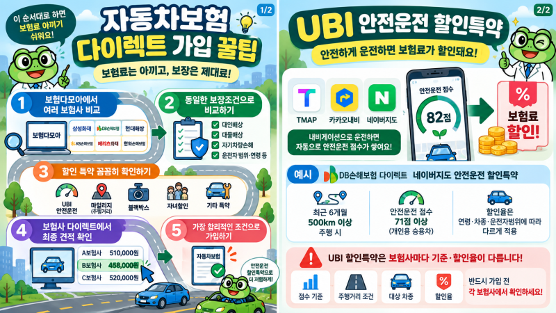 자동차보험 다이렉트 가입 꿀팁 10가지｜UBI 안전운전 할인특약까지 제대로 챙기는 법