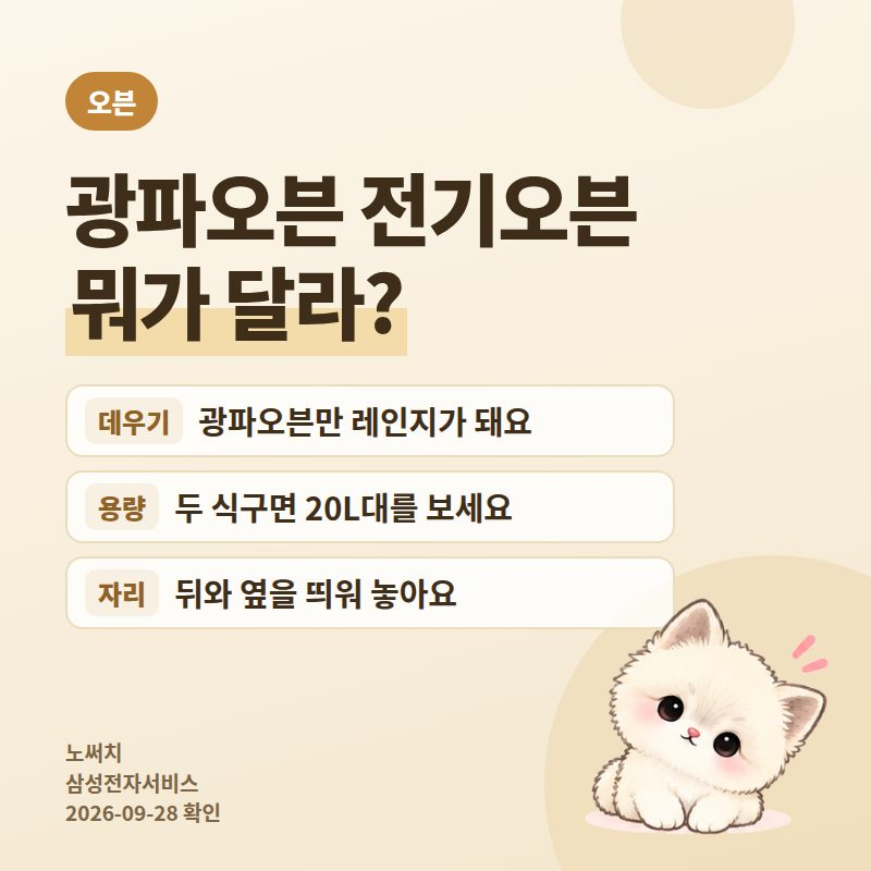 광파오븐 전기오븐 에어프라이어 오븐형, 전자레인지 겸용이 필요한지부터 정하세요