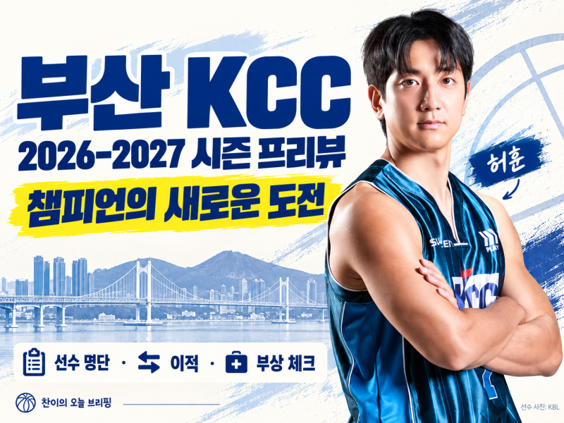 부산 KCC 2026–2027 프리뷰｜허훈·허웅·숀 롱, 챔피언의 변화와 선수 명단