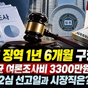 오세훈 징역 1년 6개월 구형 왜? 명태균 여론조사비 의혹 2심 선고일과 시장직은