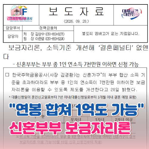 "연봉 합쳐 1억도 가능" 신혼부부 보금자리론 완화