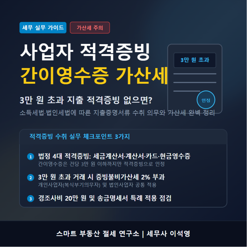 사업자의 적격증명서류 수취 의무와 가산세 완벽정리