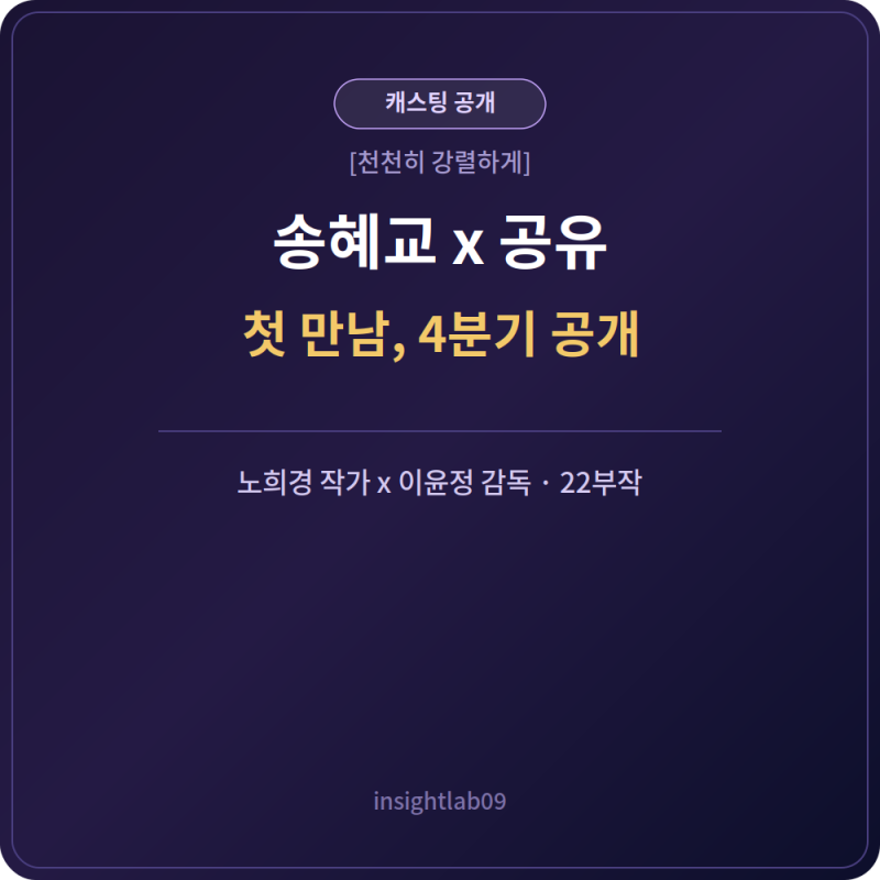 緩慢而強烈，宋慧喬x孔劉首次合作備受期待的選角總整理