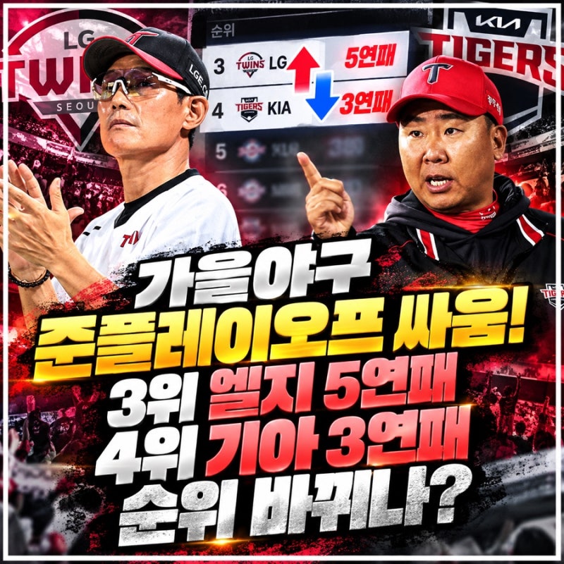 프로야구 가을야구 준플레이오프 싸움 3위 엘지 5연패 기아 3연패 원인 분석과 순위 바뀌나?