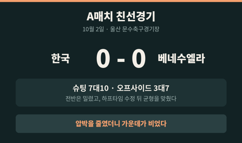 한국 베네수엘라 0-0 후기 | 압박을 줄였더니 가운데가 비었어