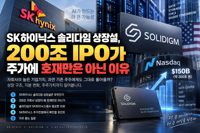 솔리다임 200조 상장설…SK하이닉스 주주들이 웃지만은 못하는 이유