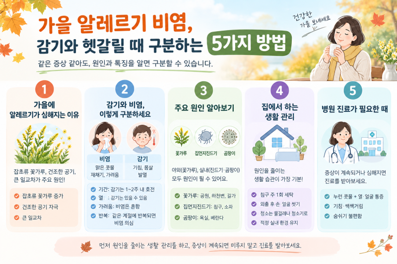 가을 알레르기 비염, 감기와 헷갈릴 때 구분하는 5가지 방법