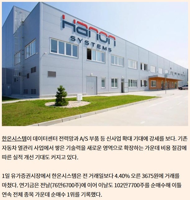 한온시스템, 드디어 탈출 기회가 온 걸까?