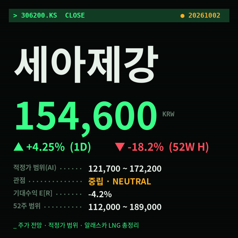 세아제강 주가 전망·적정가 범위 정리 — 알래스카 LNG 기대 vs 실적 회복 점검