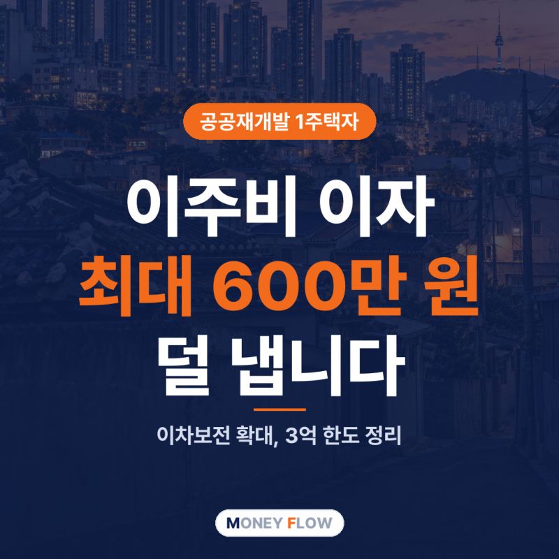 공공재개발 이주비 대출 이자 지원, 1주택자 최대 3억·연 600만 원 정리