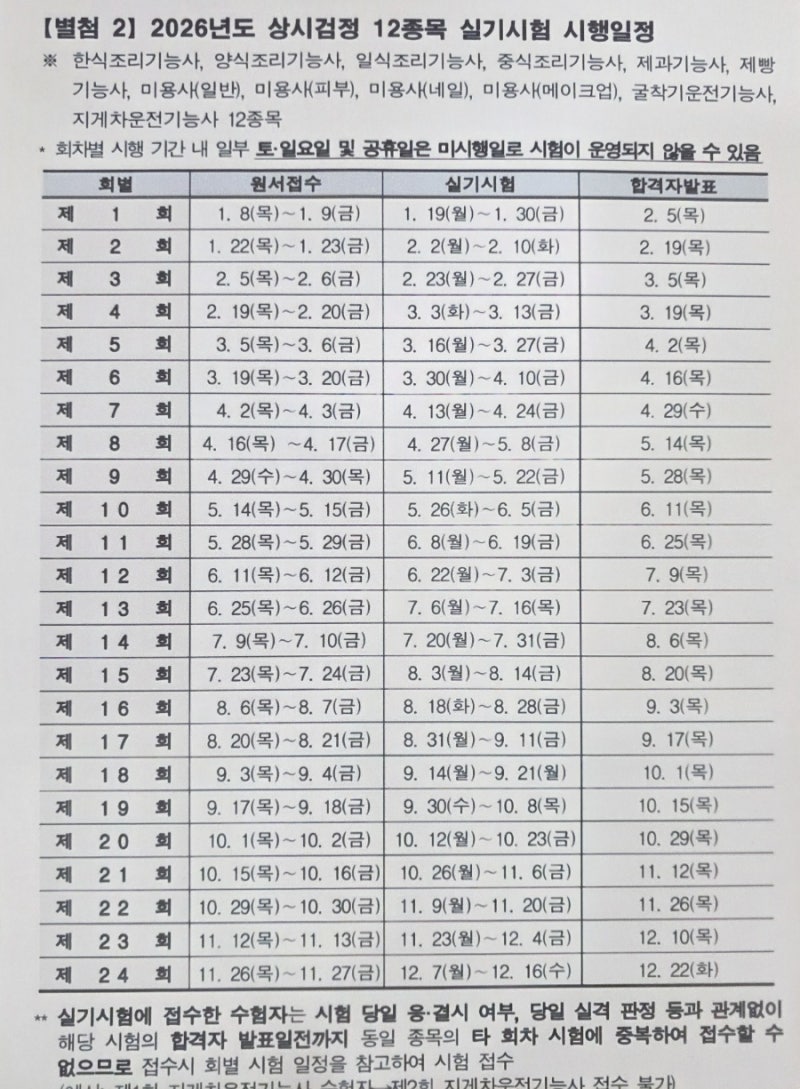 2026 피부미용 국가자격증 실기시험 일정｜10월·11월·12월 총정리