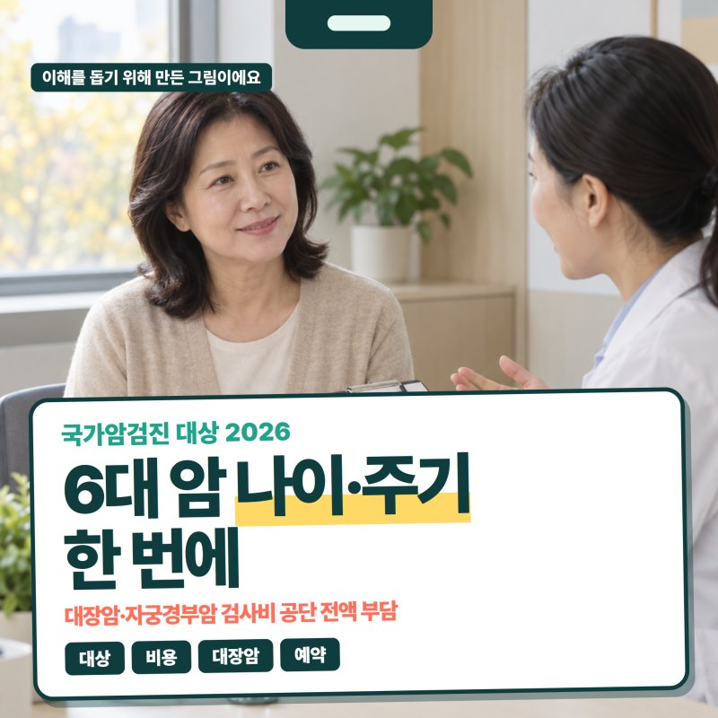 국가암검진 대상 2026, 6대 암 나이와 주기! 대장암·자궁경부암은 검사비 전액 공단 부담