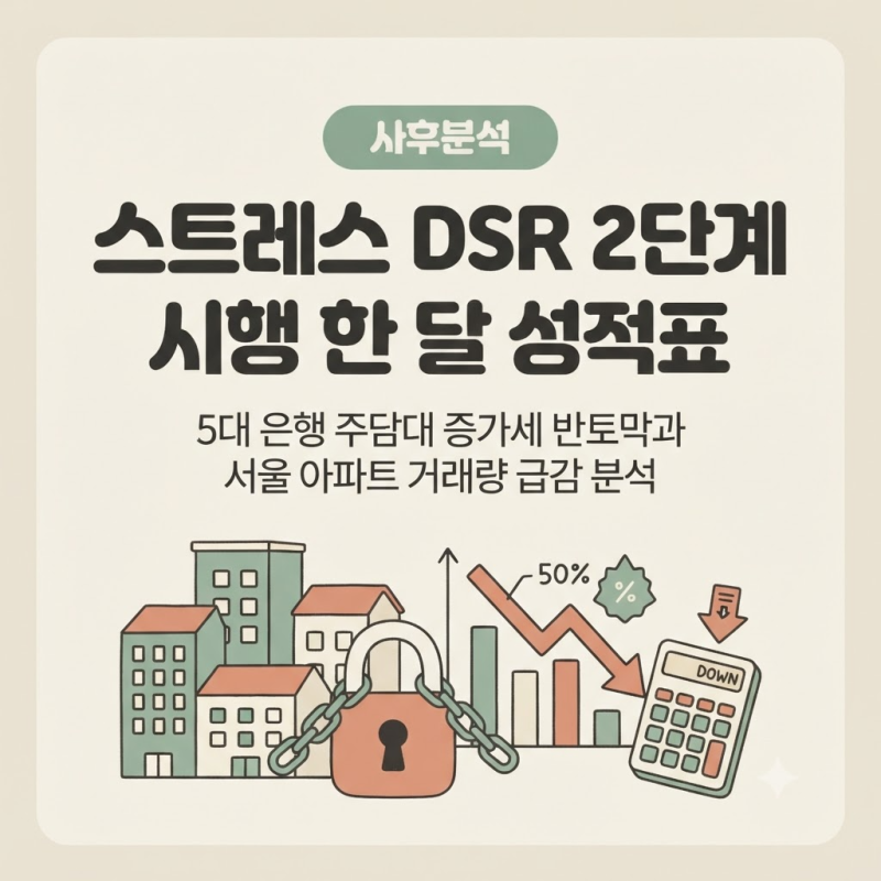 스트레스 DSR 2단계 시행 한 달 성적표! 서울 아파트 거래량과 은행 주담대 억제 효과 실측 분....