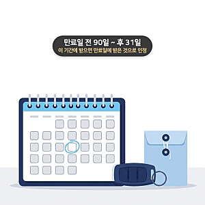 자동차 정기검사 비용, 공단과 민간 검사소 차이와 기간 놓쳤을 때 과태료