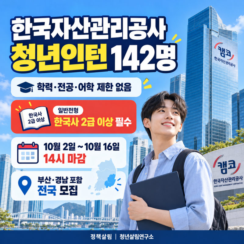 한국자산관리공사 청년인턴 142명｜학력·전공 제한 없음, 10월 16일 14시 마감