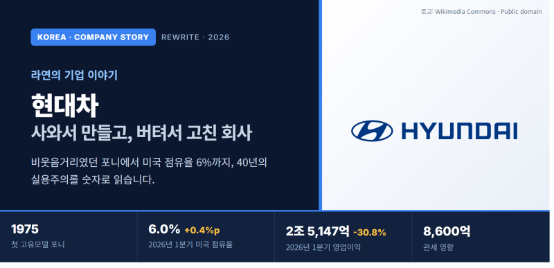 현대차, 포니가 비웃음거리였던 시절과 2026년 미국 점유율 6%