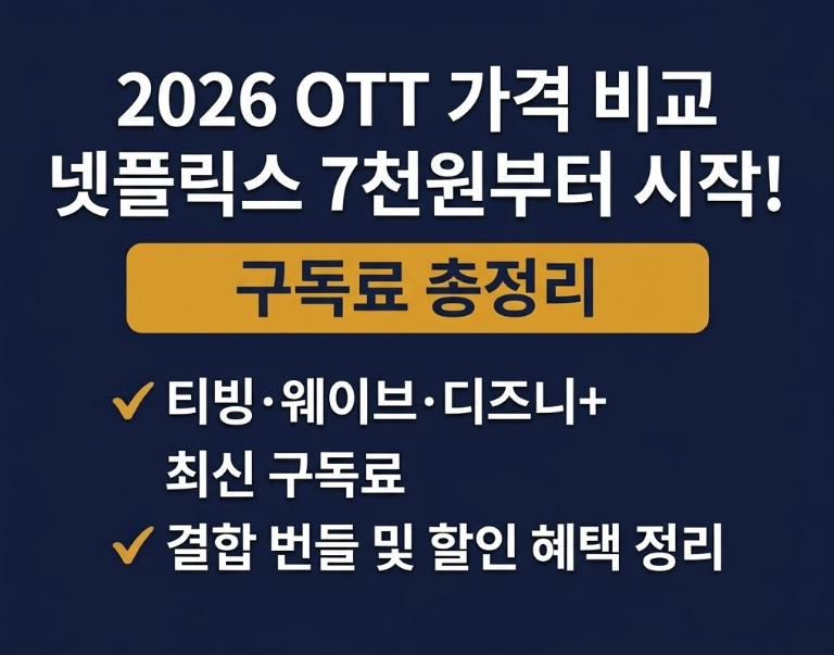 OTT 구독료 비교 2026, 넷플릭스·디즈니+·티빙·웨이브 가격 총정리 (월 5,500원 광고형부터 번....