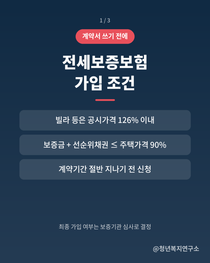 전세보증보험 가입 조건과 거절되는 경우, 계약 전 확인할 6가지!