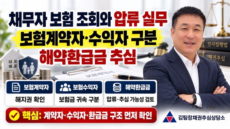 채무자 보험 조회와 압류 실무: 보험계약자·수익자 구분과 해약환급금 추심