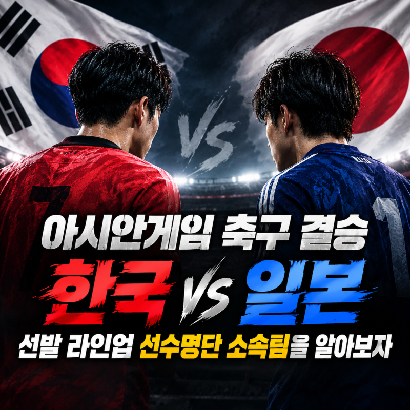 아시안게임 축구 결승 한국 일본 선발 라인업 선수명단 소속팀을 알아보자