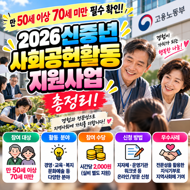 만 50세 이상 70세 미만 필수 확인! 2026 신중년 사회공헌활동 지원사업 총정리