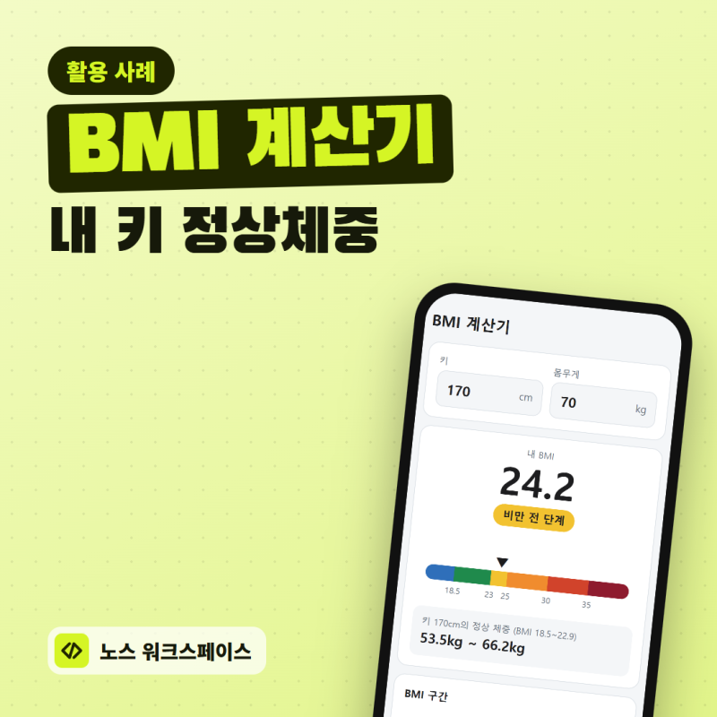 BMI 계산기, 내 키에 몇 kg부터 비만일까? 정상체중까지 확인