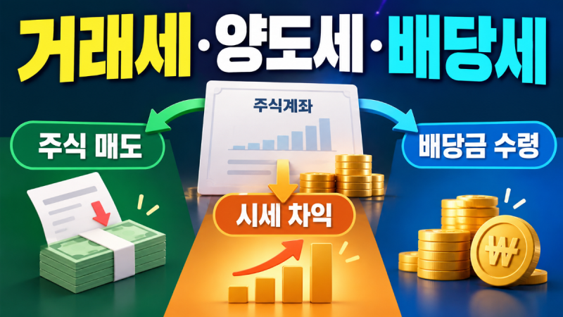 국내주식 세금, 거래세·양도소득세·배당소득세는 언제 붙을까?