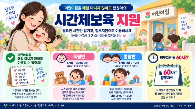 2026 시간제보육 지원, 어린이집 매일 안 다녀도 필요한 시간만 맡길 수 있나요?