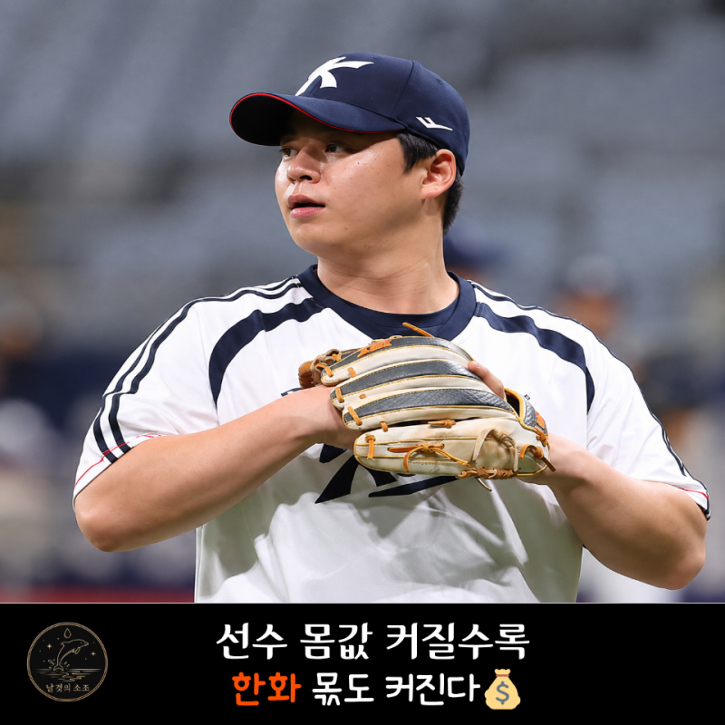노시환 MLB 포스팅, 미국 가면 한화도 받는다…‘307억원’과 별개인 이 돈