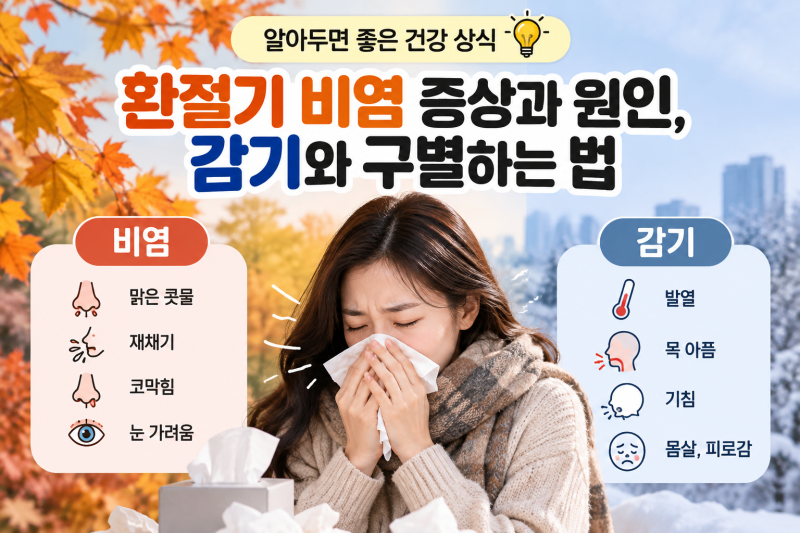 환절기 비염 증상과 원인, 감기와 구별하는 법