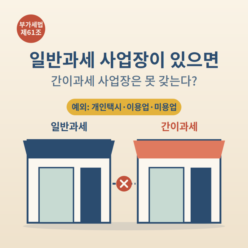 일반과세 사업장이 있으면 다른 사업장은 간이과세를 받을 수 없을까