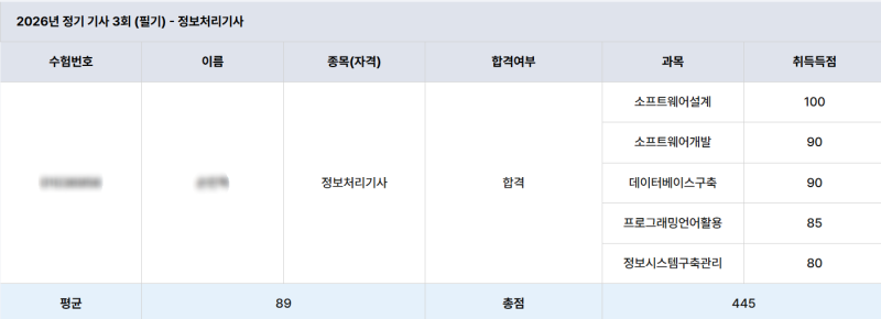 2026년 3회 정보처리기사 필기시험 후기, 공부법