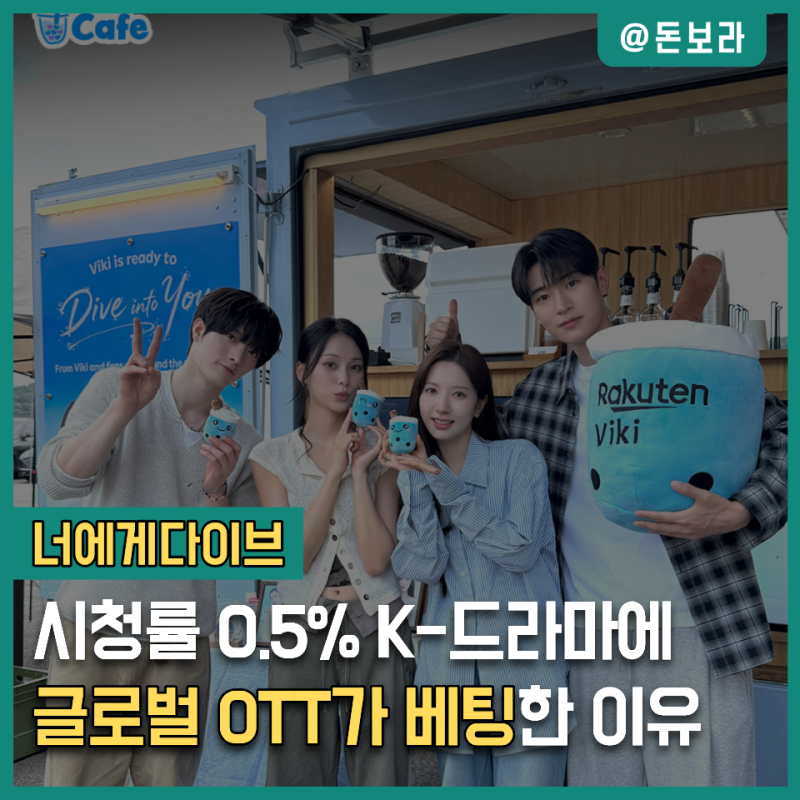 시청률 0.5% '너에게 다이브' 해외선 109개국 1위… 라쿠텐 비키가 먼저 알아본 "돈 되는 구조"