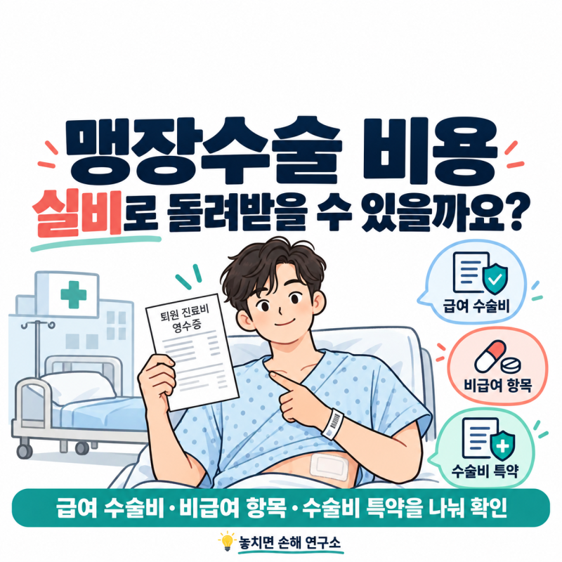 맹장수술 비용, 실비로 돌려받을 수 있을까요? 급여 수술비와 비급여 항목을 따로 확인하세....