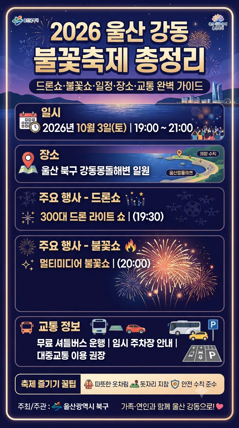 울산 강동 불꽃축제 총정리｜2026 울산불꽃축제 일정·장소·드론쇼·불꽃쇼·교통정보