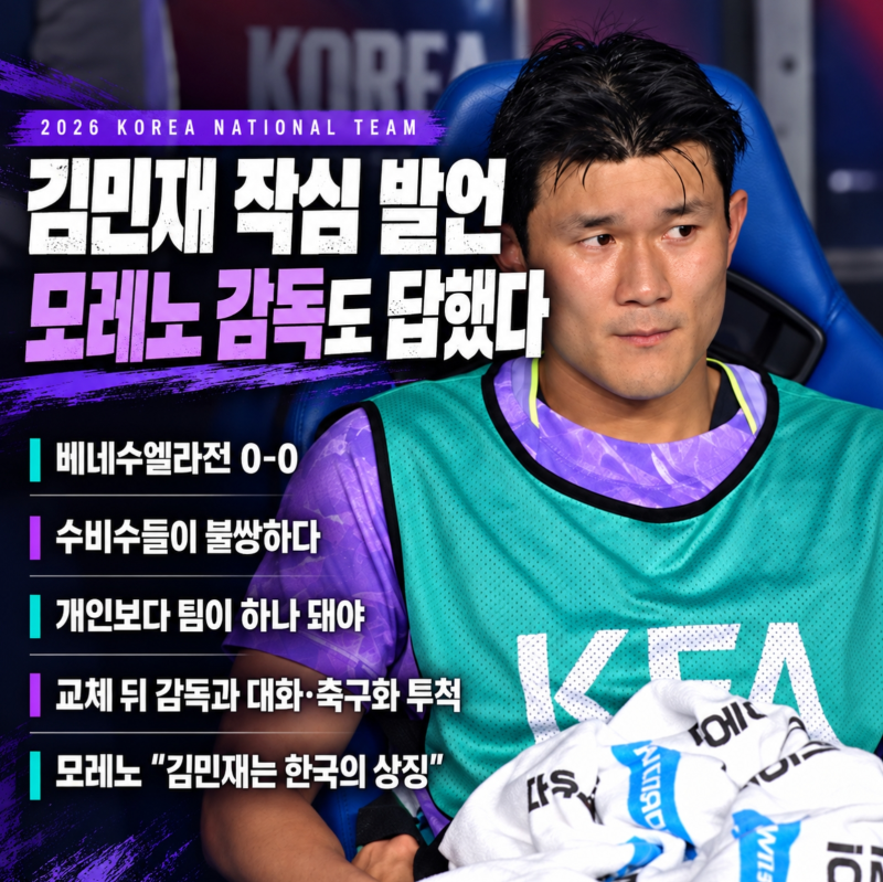 김민재 베네수엘라전 작심 발언, 모레노 감독 답변까지 0-0 뒤 무슨 일이