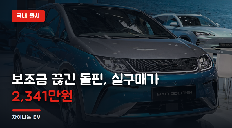 BYD 돌핀 실구매가, 보조금 끊긴 뒤엔 얼마? — 2,341만원, 캐스퍼·레이와 따져보니