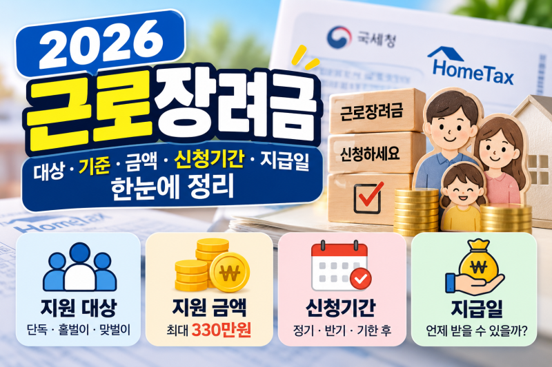 2026 근로장려금 대상과 기준, 지급일·신청기간·반기신청 총정리