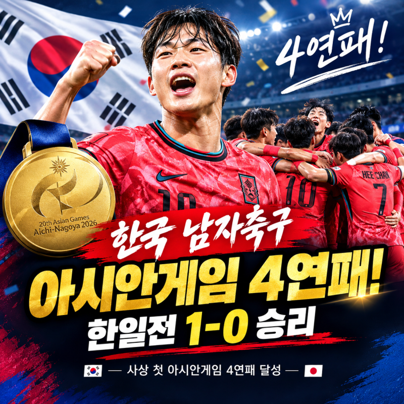 한국 남자축구, 사상 첫 아시안게임 4연패! 한일전 1-0 승리