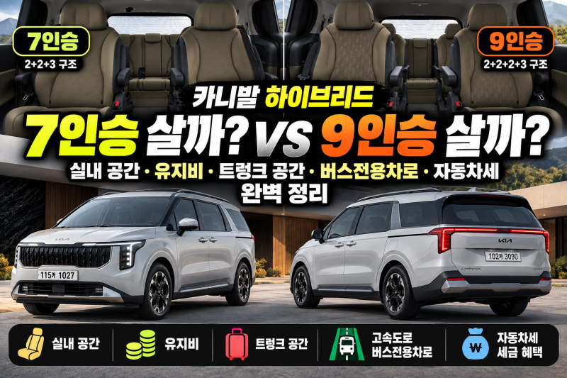 카니발 하이브리드 7인승 살까 9인승 살까? 실내 공간 유지비 트렁크 공간 고속도로 버스전용....