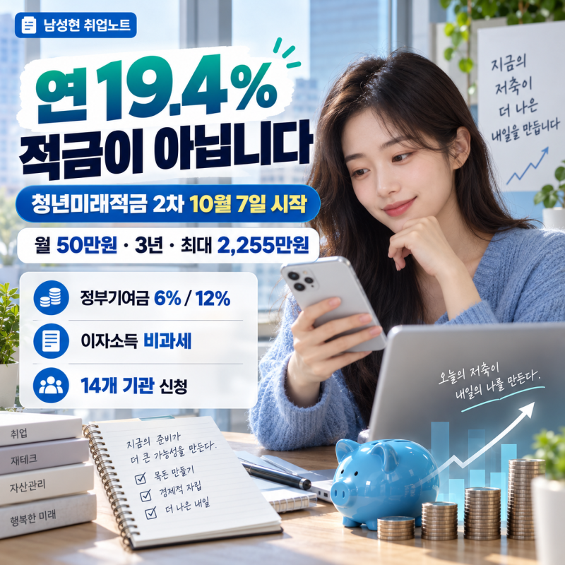 연 19.4% 적금이 아닙니다｜청년미래적금 2차 10월 7일 시작｜월 50만원·3년·최대 2,255만원